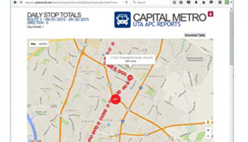 Automatic Passenger Counting Software | Bus & Rail Reporting